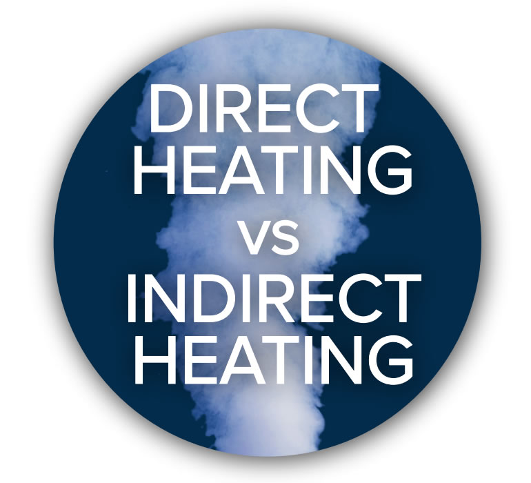 Direct Heating vs Indirect Heating Button
